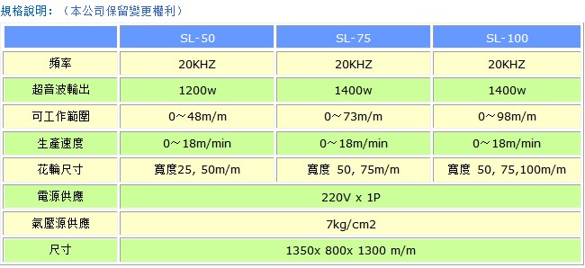 超声波金属焊接机参数